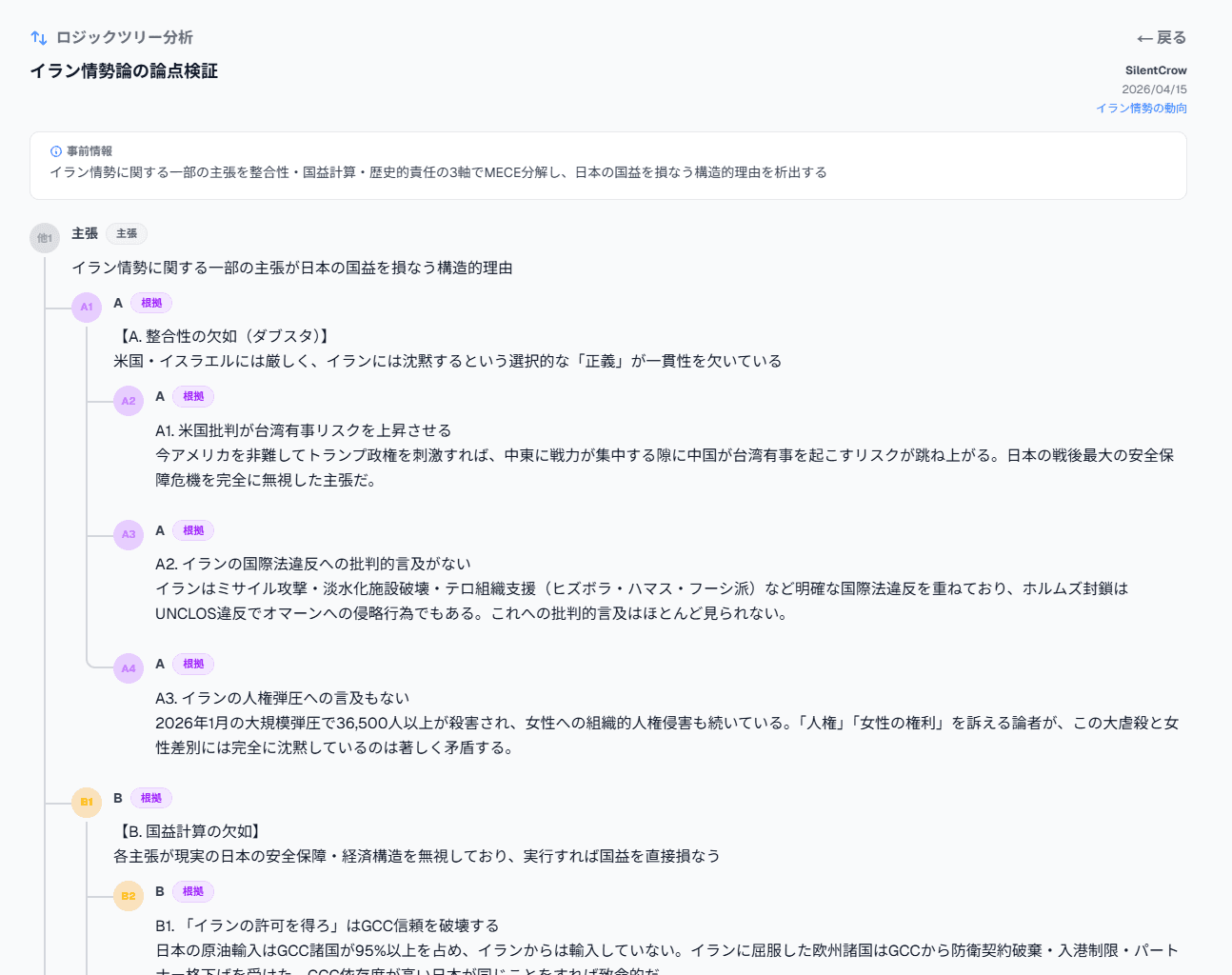 ロジックツリー